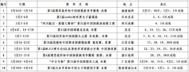 本场败仗使俱乐部内外都产生了不少疑惑，次日，主席拉波尔塔出现在梯队的比赛中，他与梯队主帅拉法-马克斯的一张合照更使外界认为巴萨已开始考虑换帅了。